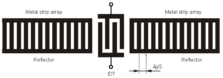 Popis: P:\publishing\TEMP GM\2014_IEV 561\FINAL\snapshot1_files\561-fig6-en_003.png