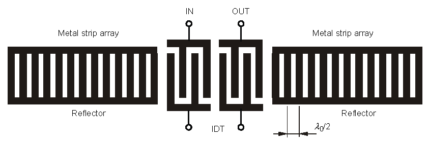 Popis: P:\publishing\TEMP GM\2014_IEV 561\FINAL\snapshot1_files\561-fig7-en_002.png