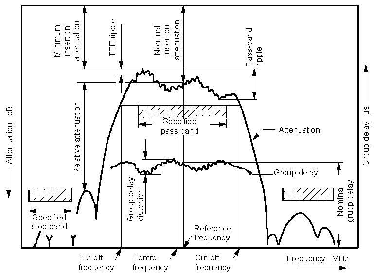 Popis: P:\publishing\TEMP GM\2014_IEV 561\FINAL\snapshot1_files\561-fig11-en_008.png