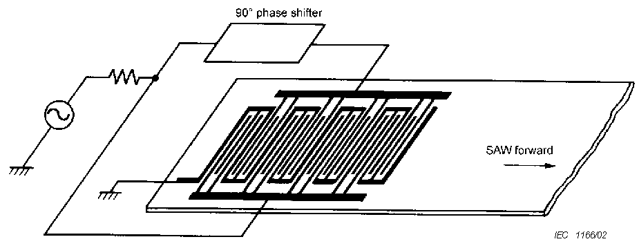 Popis: P:\publishing\TEMP GM\2014_IEV 561\FINAL\snapshot1_files\561-fig14-en.png