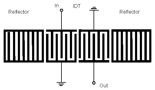 Popis: P:\publishing\TEMP GM\2014_IEV 561\FINAL\snapshot1_files\561-fig15-en.png