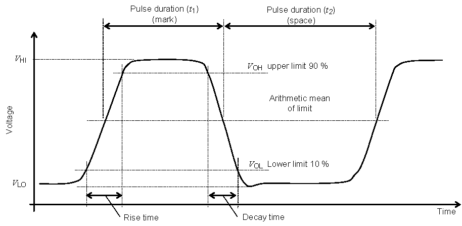 Popis: P:\publishing\TEMP GM\2014_IEV 561\FINAL\snapshot2_files\561-fig17-en.png