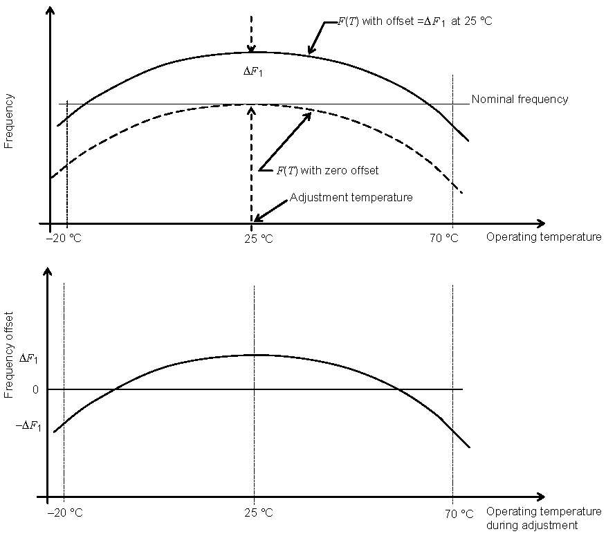 Popis: P:\publishing\TEMP GM\2014_IEV 561\FINAL\snapshot1_files\561-fig18-en.png