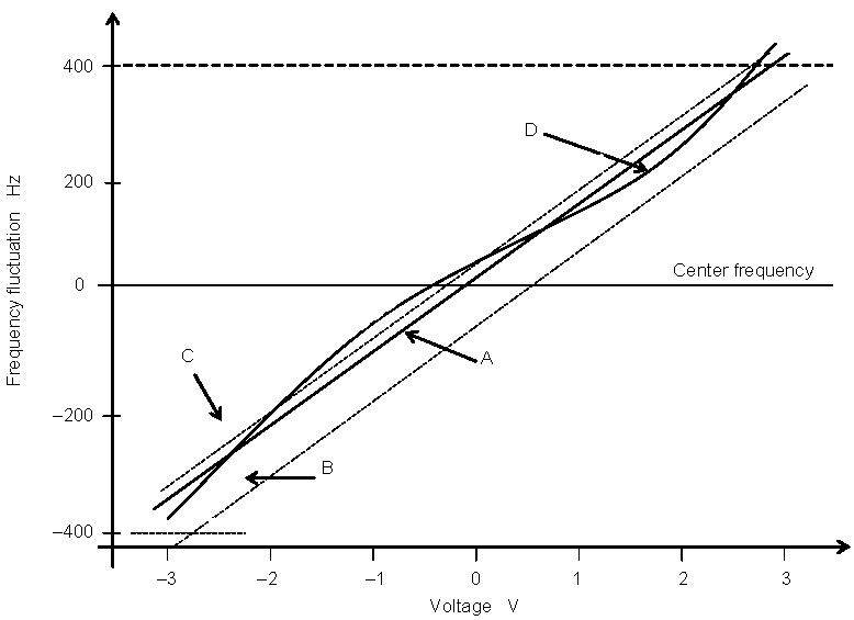 Popis: P:\publishing\TEMP GM\2014_IEV 561\FINAL\snapshot1_files\561-fig19-en.png