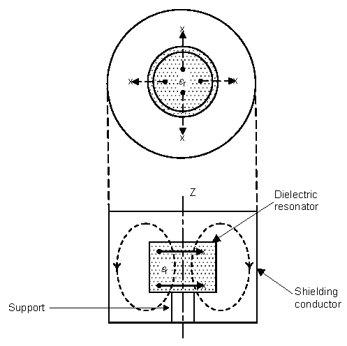 Popis: P:\publishing\TEMP GM\2014_IEV 561\FINAL\snapshot1_files\561-fig1-en_002.png