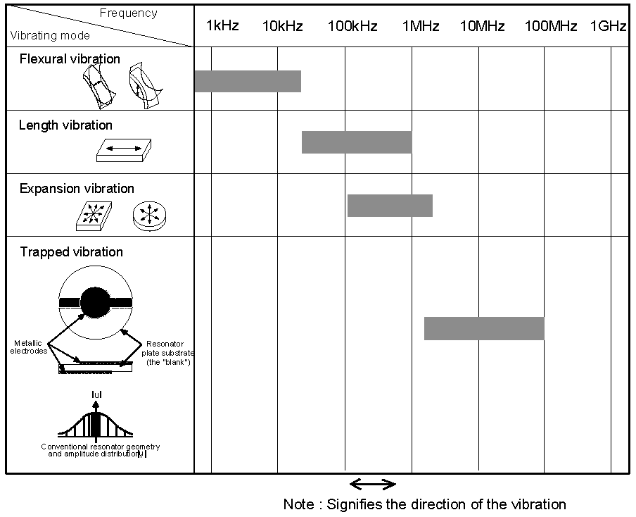 Popis: P:\publishing\TEMP GM\2014_IEV 561\FINAL\snapshot2_files\561-fig22-en.png