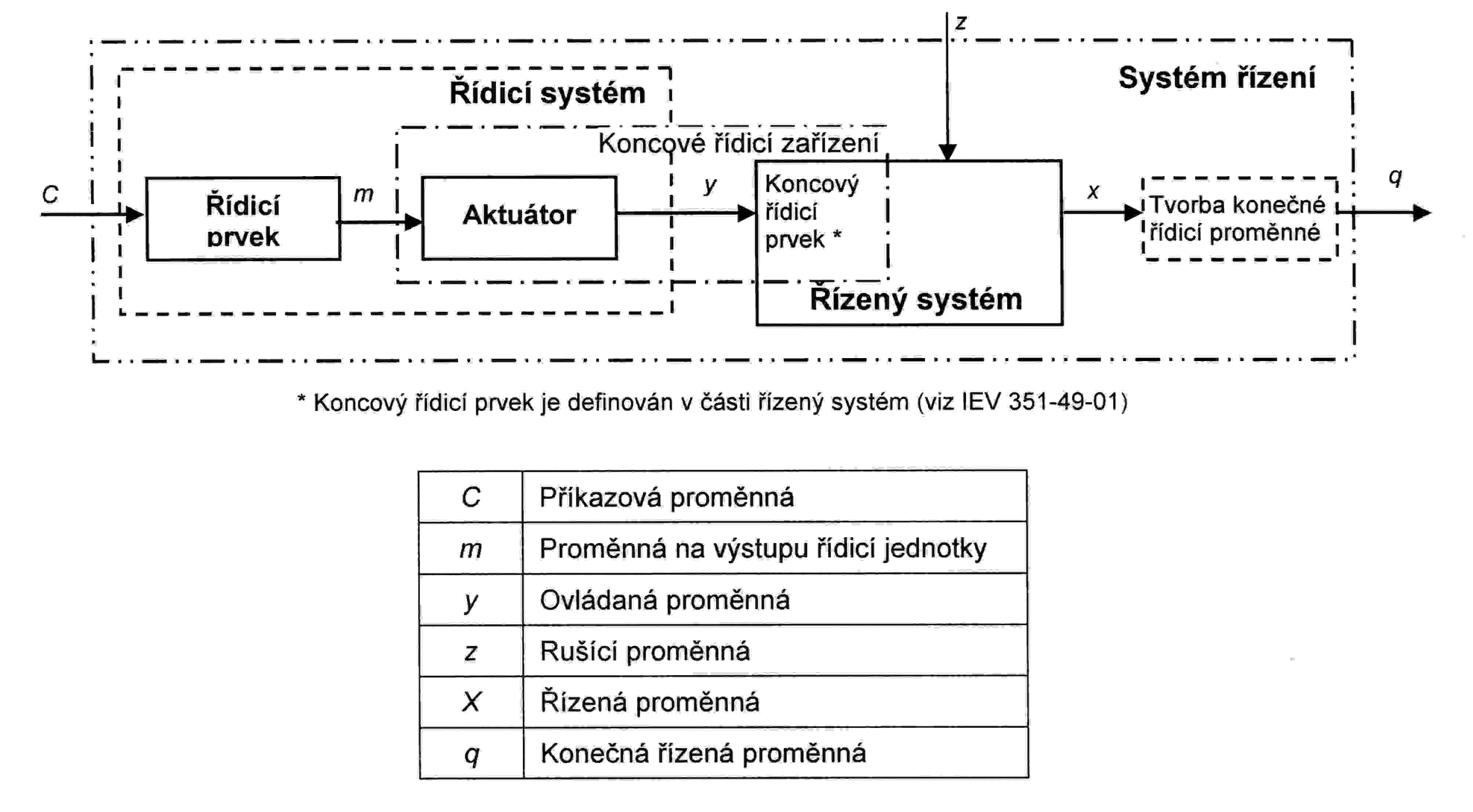 Obr351_001